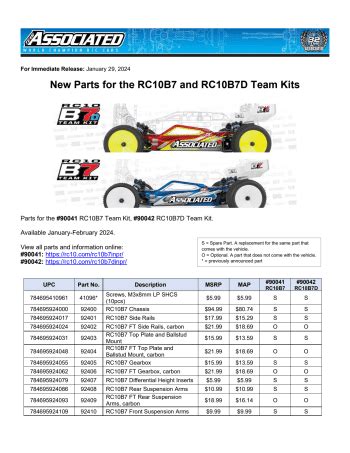 rc10 modern parts listing 